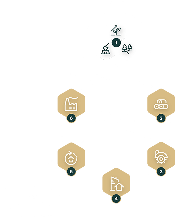 Lister Buidlings graph